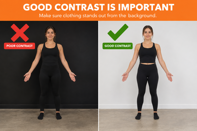 Good Contrast for 3D Scanning