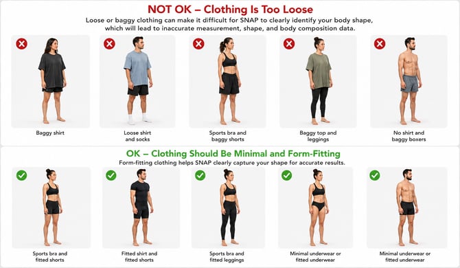 fit3d_clothing-guidance